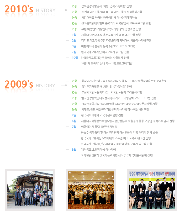 2010-2009 여행이야기 연혁