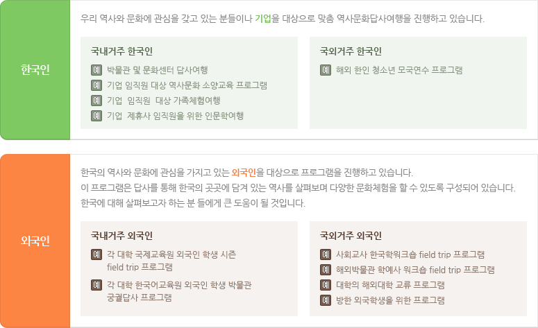 여행이야기 기업 연수답사의 참여대상 안내